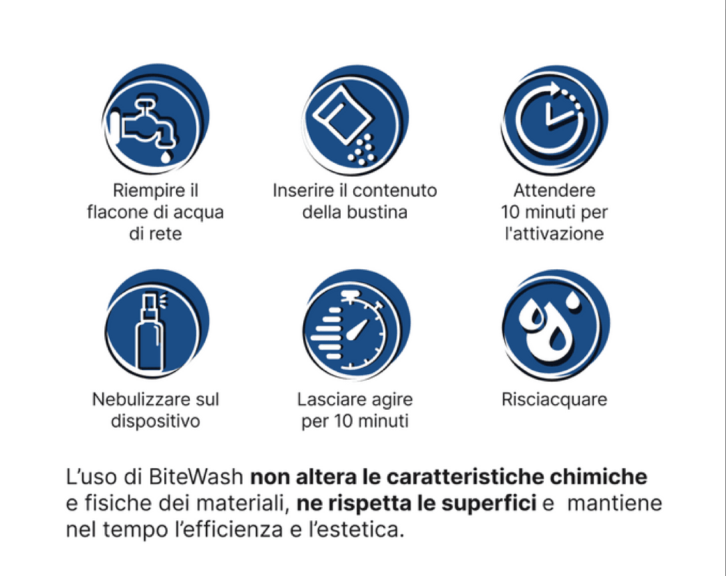 BiteWash KIT - Igienizzante - immagine 5